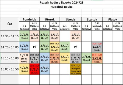 Rozvrh hodín - hudobná náuka